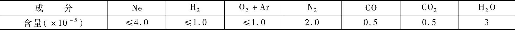 978-7-111-49304-4-Chapter05-155.jpg