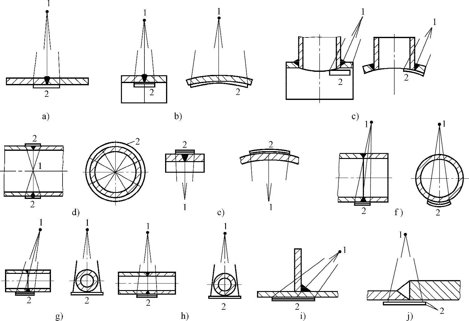 978-7-111-49304-4-Chapter11-39.jpg