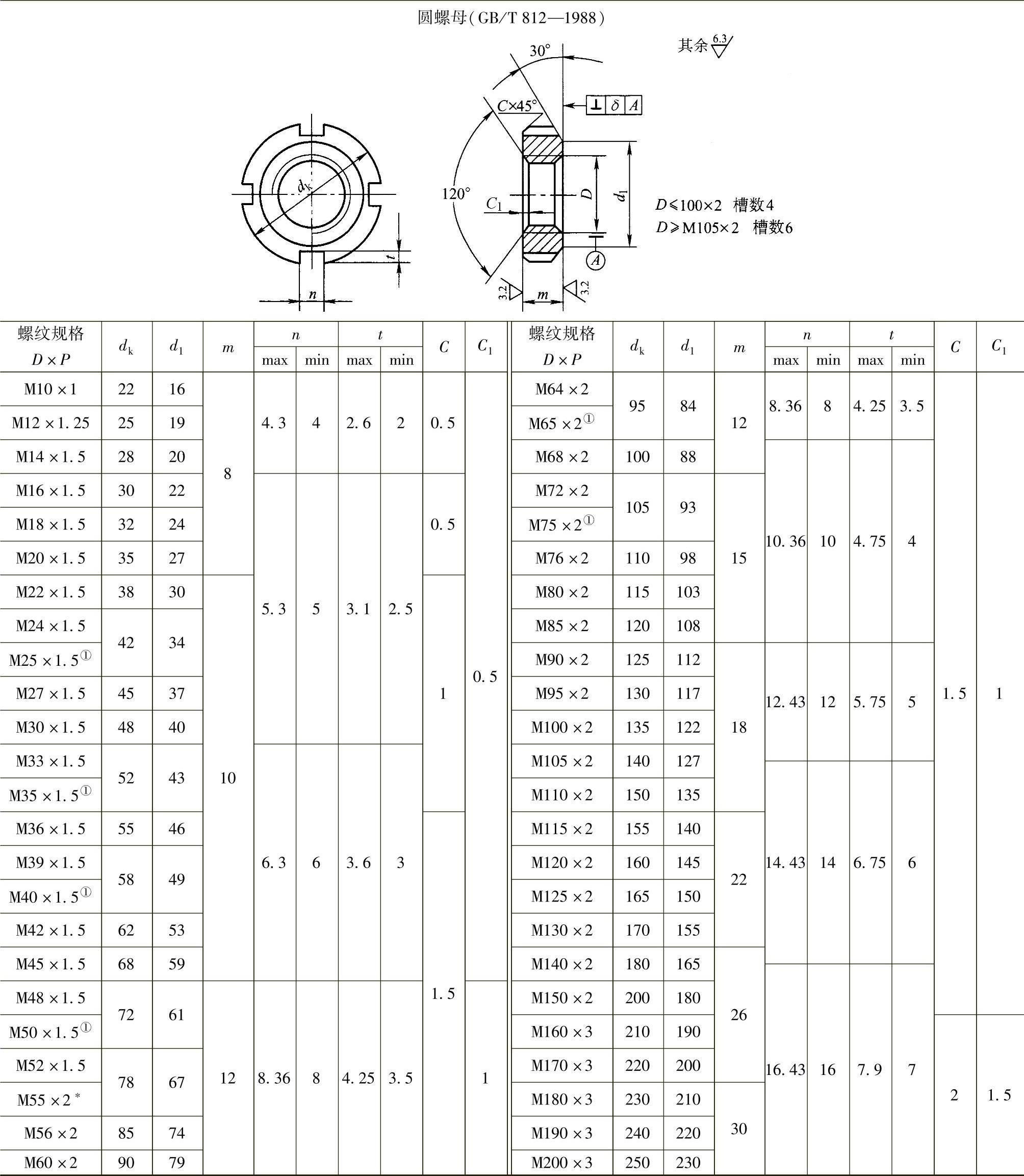 978-7-111-39579-9-Part03-204.jpg