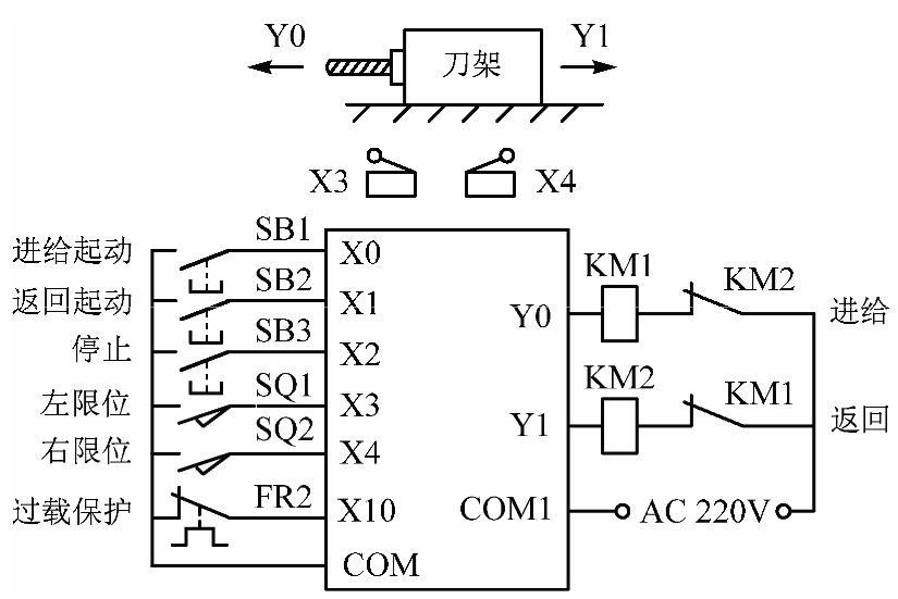 978-7-111-40437-8-Chapter05-2.jpg