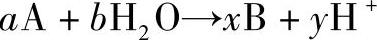 978-7-111-44816-7-Chapter01-151.jpg