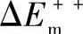 978-7-111-44816-7-Chapter01-96.jpg