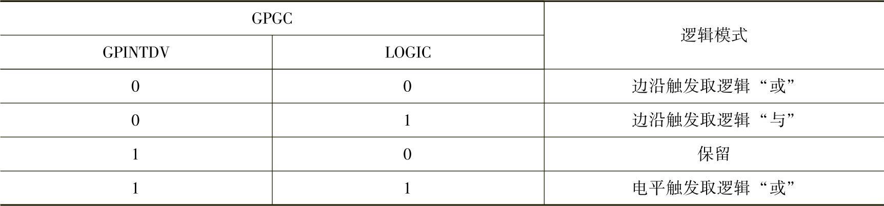 978-7-111-37346-9-Chapter05-7.jpg