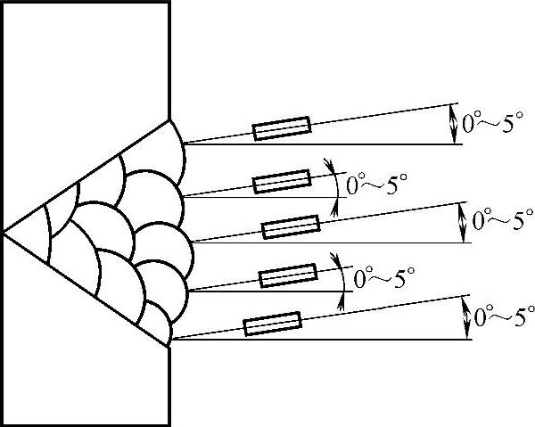 978-7-111-58738-5-Chapter09-53.jpg