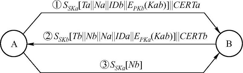 978-7-111-37285-1-Chapter08-56.jpg