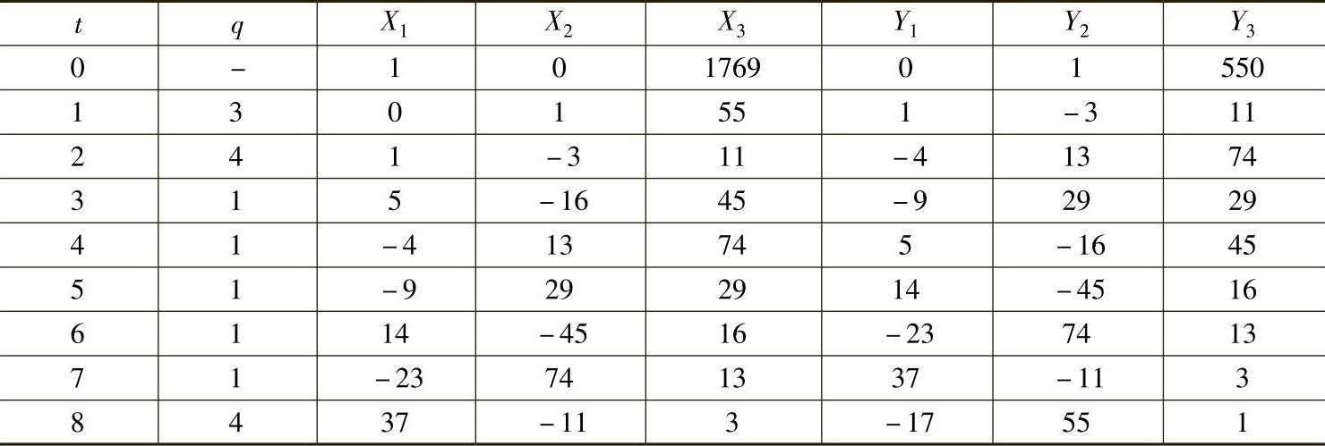 978-7-111-37285-1-Chapter11-25.jpg