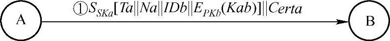 978-7-111-37285-1-Chapter08-55.jpg