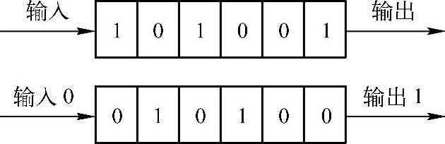 978-7-111-37285-1-Chapter03-21.jpg