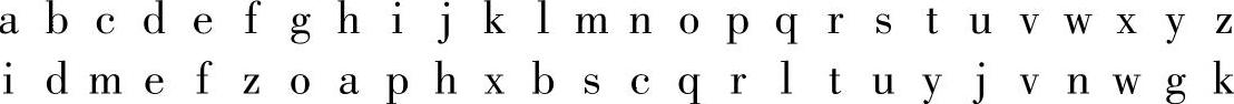 978-7-111-37285-1-Chapter02-1.jpg