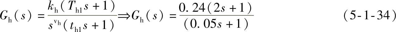 978-7-111-35881-7-Chapter06-47.jpg