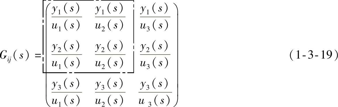 978-7-111-35881-7-Chapter02-143.jpg