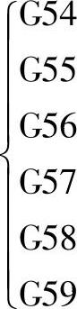 978-7-111-52218-8-Chapter03-19.jpg