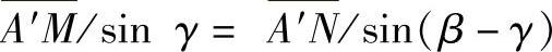 978-7-111-52218-8-Chapter05-131.jpg