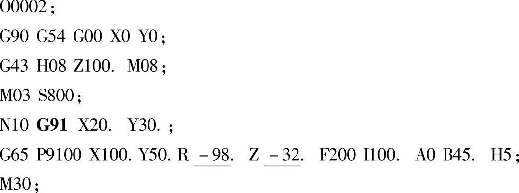 978-7-111-52218-8-Chapter05-78.jpg