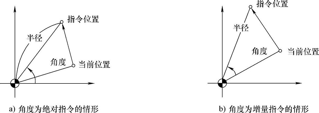 978-7-111-52218-8-Chapter03-106.jpg