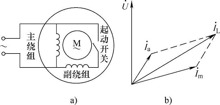 978-7-111-39027-5-Chapter05-4.jpg