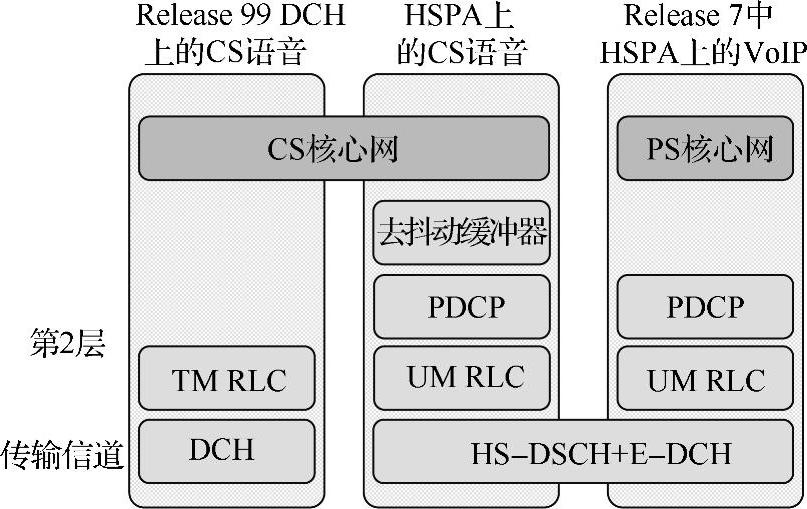 978-7-111-31218-5-Chapter13-4.jpg