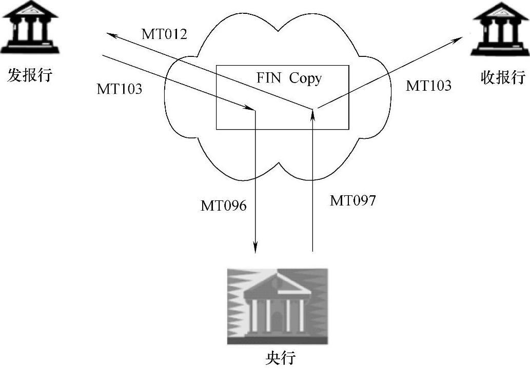 978-7-111-52256-0-Chapter02-17.jpg