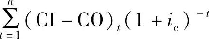 978-7-111-44397-1-Chapter10-148.jpg