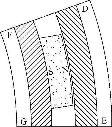 978-7-111-40016-5-Chapter04-84.jpg