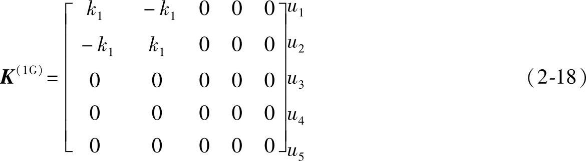 978-7-111-43416-0-Chapter02-18.jpg