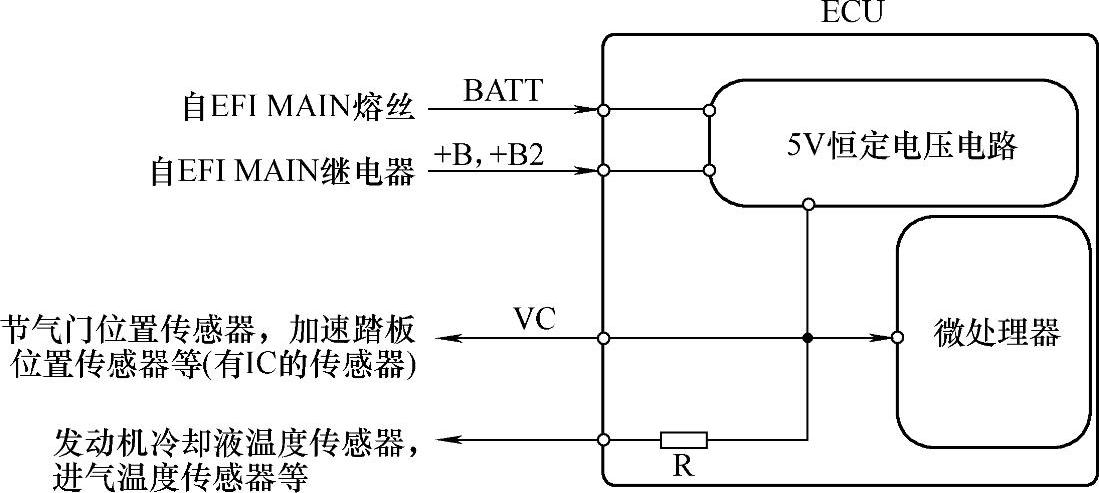 978-7-111-44128-1-Chapter06-2.jpg