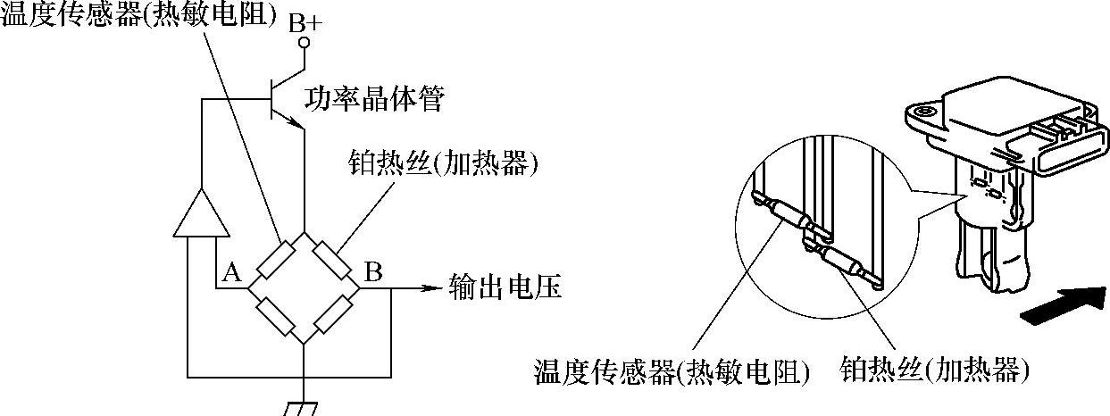 978-7-111-44128-1-Chapter04-19.jpg