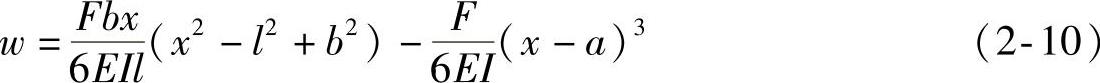 978-7-111-49107-1-Chapter02-14.jpg