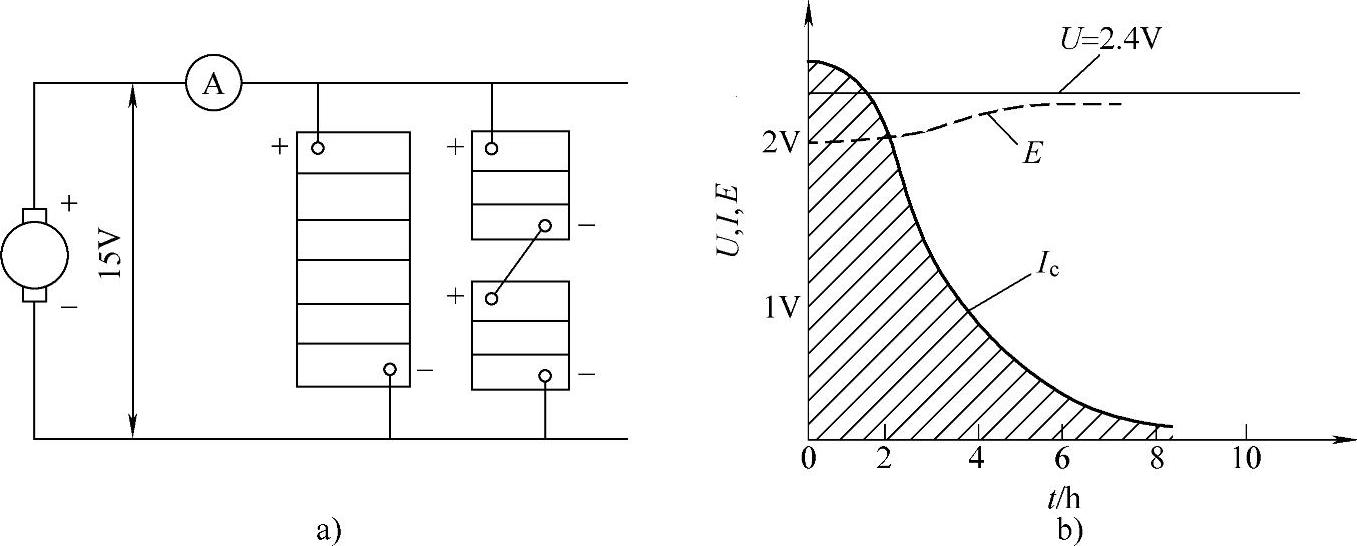 978-7-111-32344-0-Chapter01-20.jpg