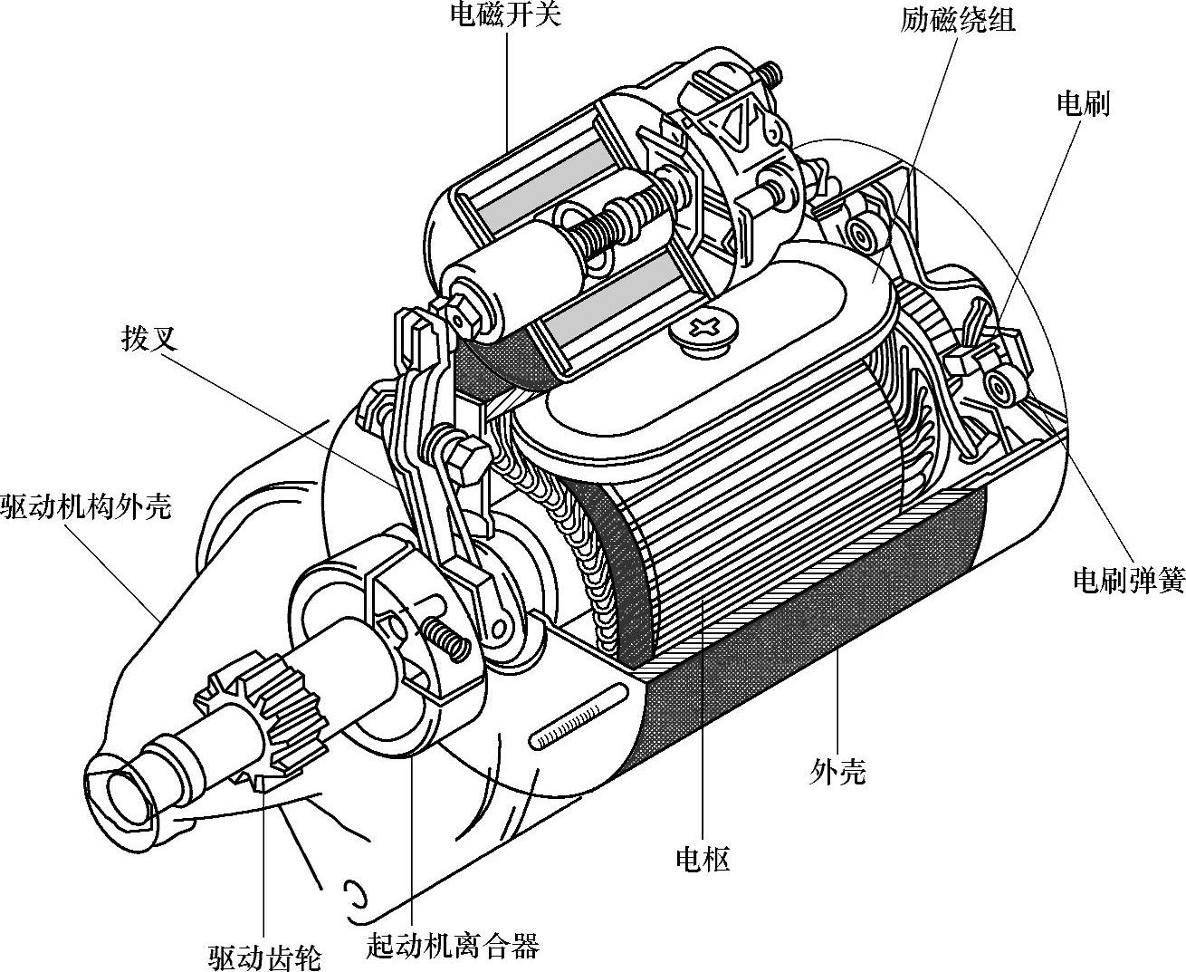 978-7-111-32344-0-Chapter03-1.jpg