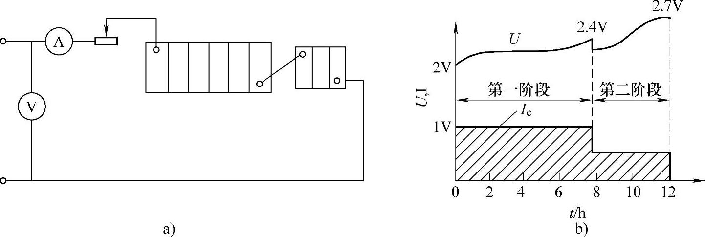 978-7-111-32344-0-Chapter01-19.jpg