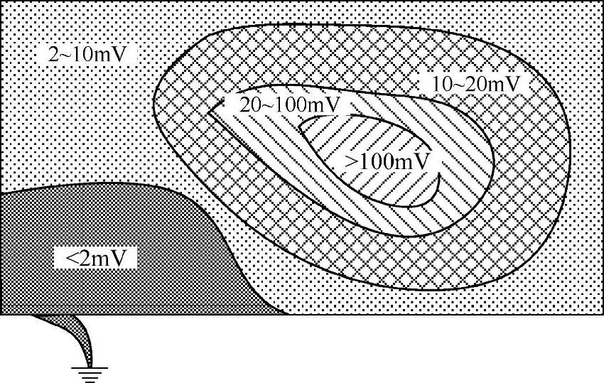 978-7-111-37107-6-Chapter04-53.jpg