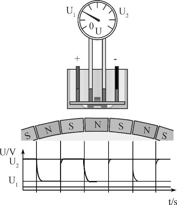 978-7-111-31190-4-Chapter01-24.jpg