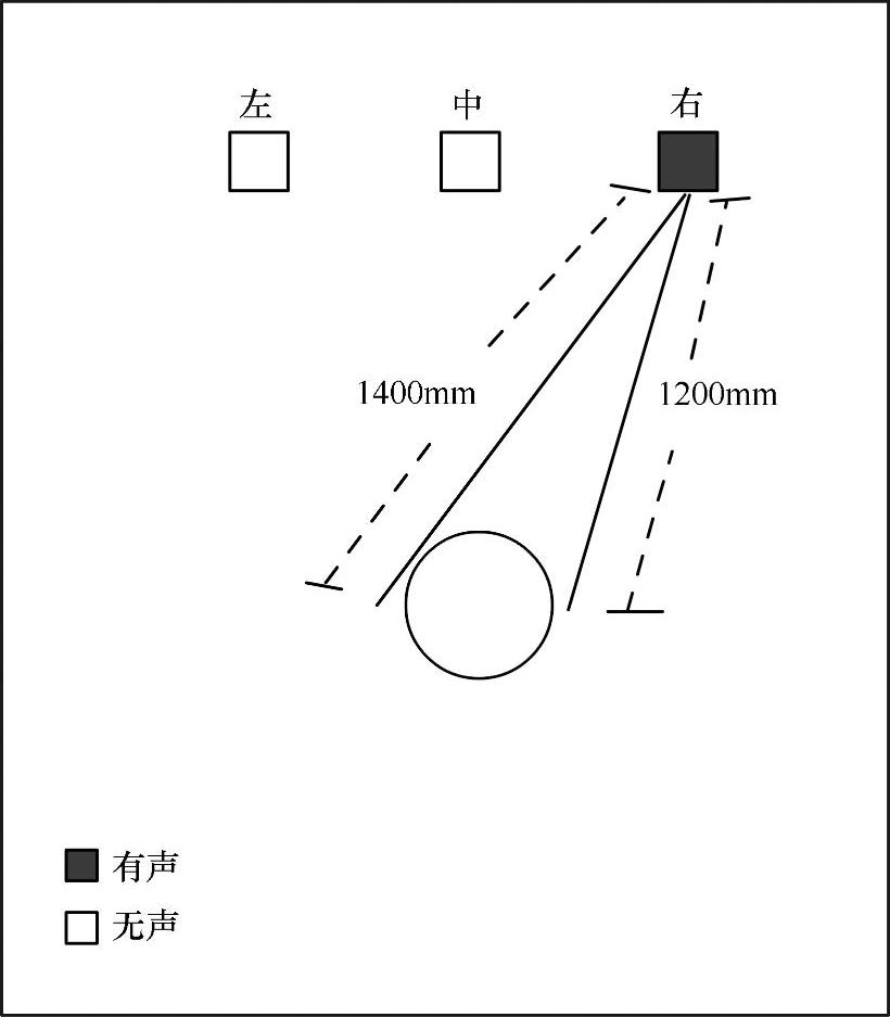 978-7-111-38175-4-Chapter01-20.jpg