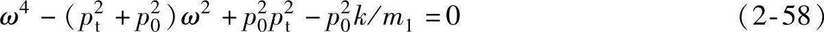 978-7-111-37673-6-Chapter02-94.jpg