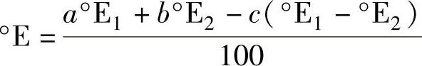 978-7-111-37673-6-Chapter06-6.jpg