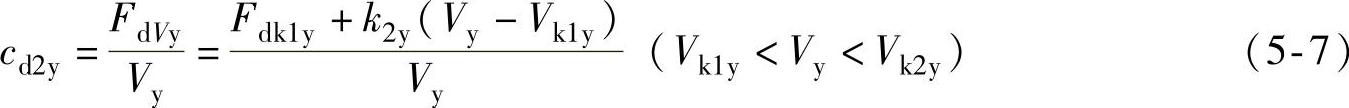 978-7-111-37673-6-Chapter05-14.jpg