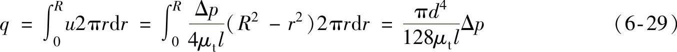 978-7-111-37673-6-Chapter06-41.jpg