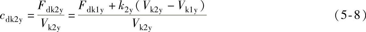 978-7-111-37673-6-Chapter05-15.jpg