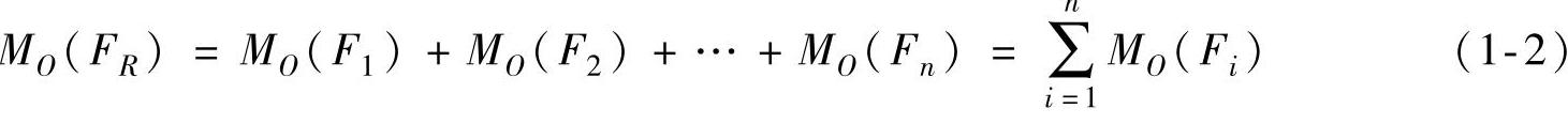 978-7-111-41285-4-Chapter01-2.jpg