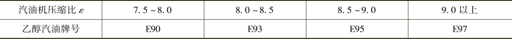 978-7-111-41285-4-Chapter04-2.jpg