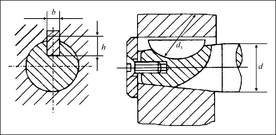 978-7-111-38003-0-Chapter05-17.jpg