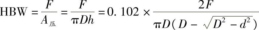 978-7-111-38003-0-Chapter01-5.jpg