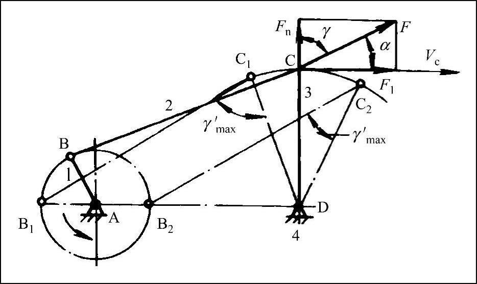 978-7-111-38003-0-Chapter06-18.jpg