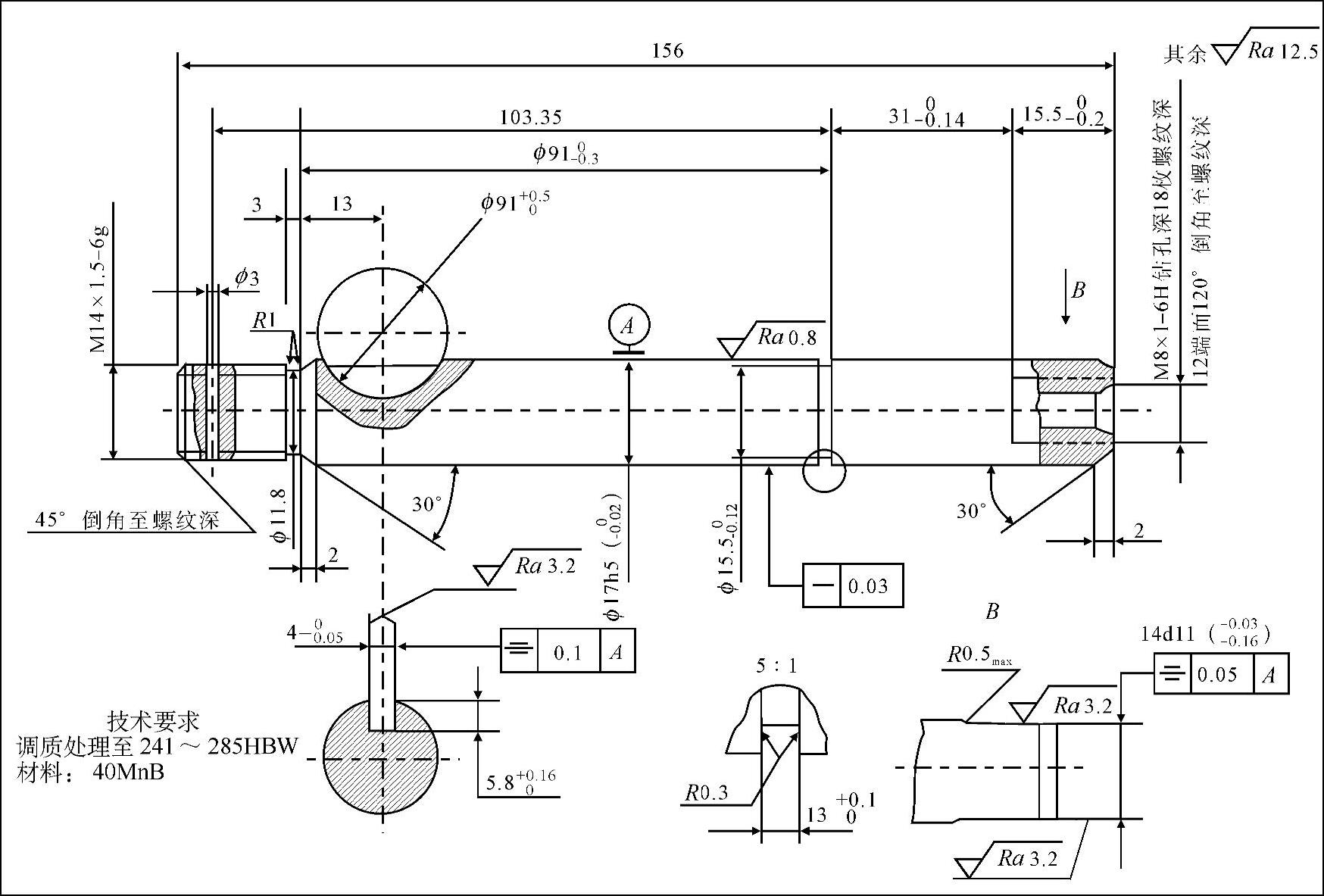 978-7-111-38003-0-Chapter03-1.jpg