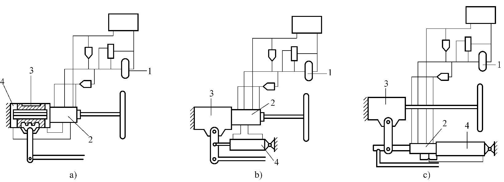 978-7-111-37910-2-Chapter05-3.jpg