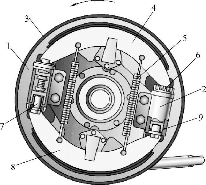 978-7-111-37910-2-Chapter06-7.jpg