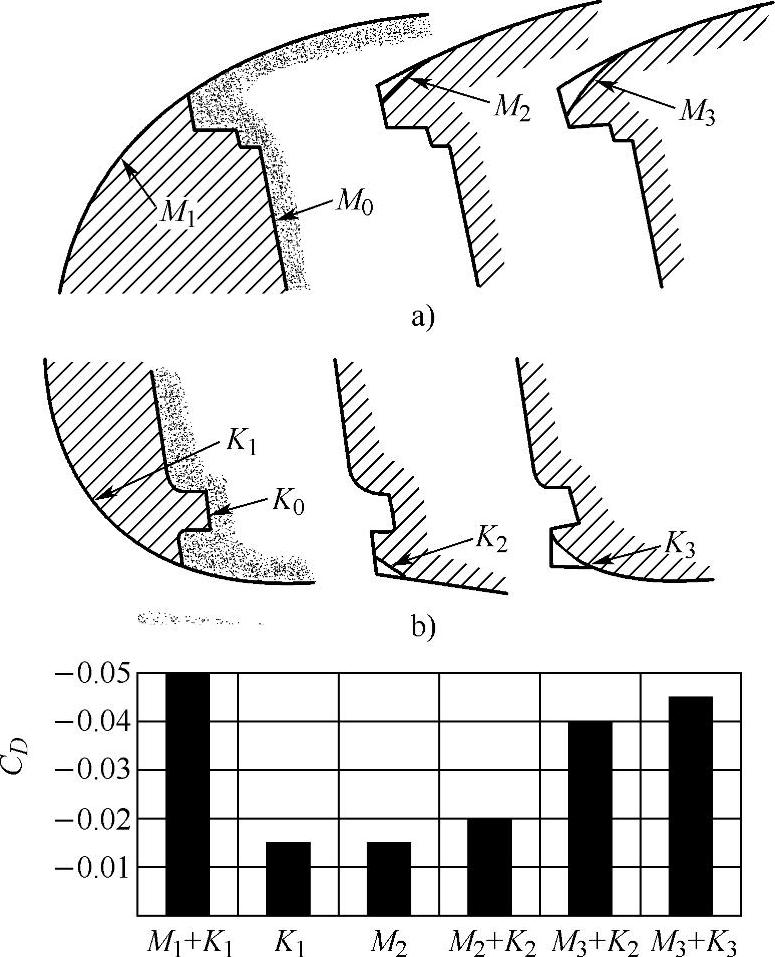 978-7-111-41149-9-Chapter05-117.jpg