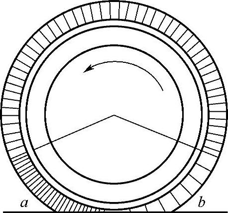 978-7-111-41149-9-Chapter01-2.jpg