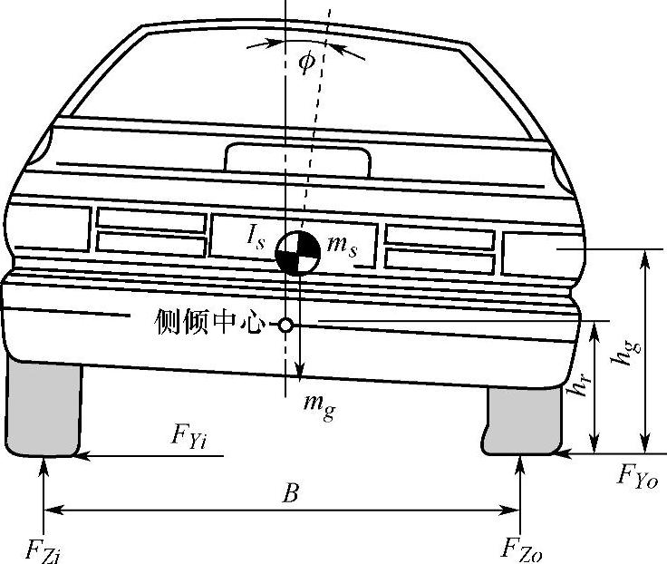 978-7-111-41149-9-Chapter04-111.jpg